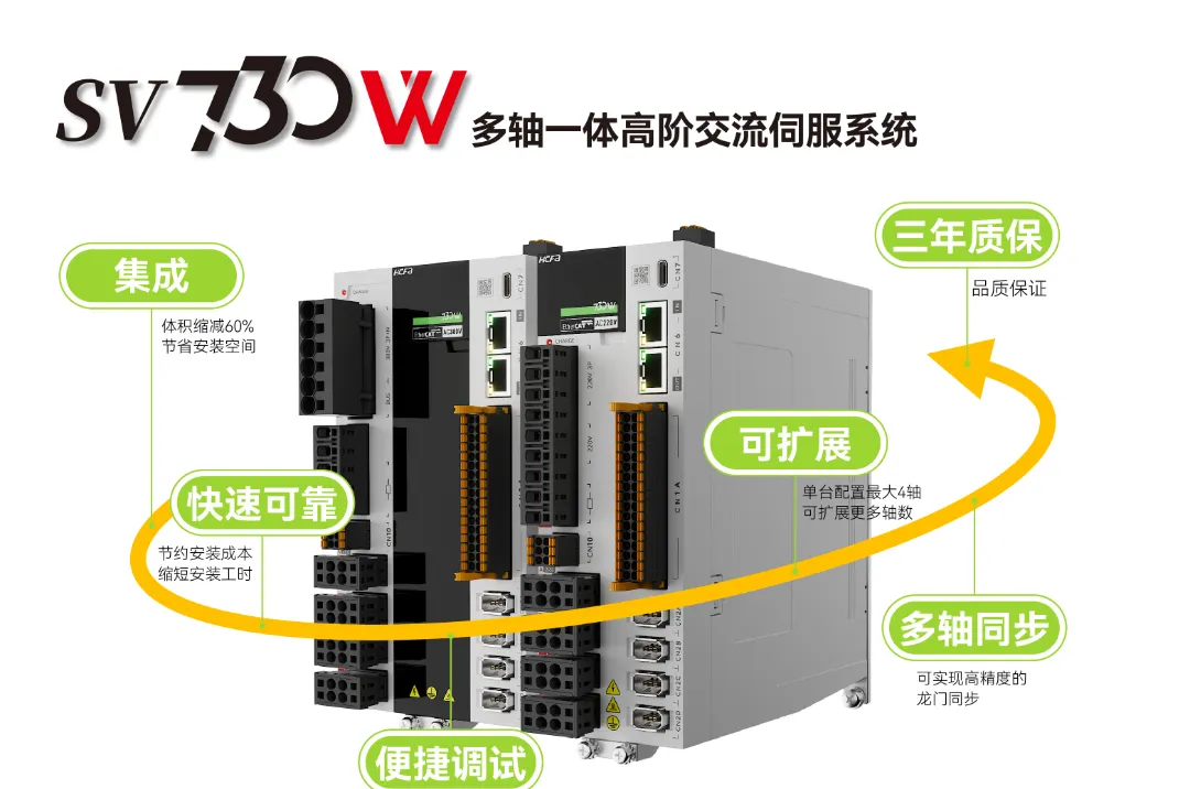 bb贝博艾弗森官方网站科技5大系列新品首发，，，，，，，助力中国造作业高端化、智能化、绿色化发展